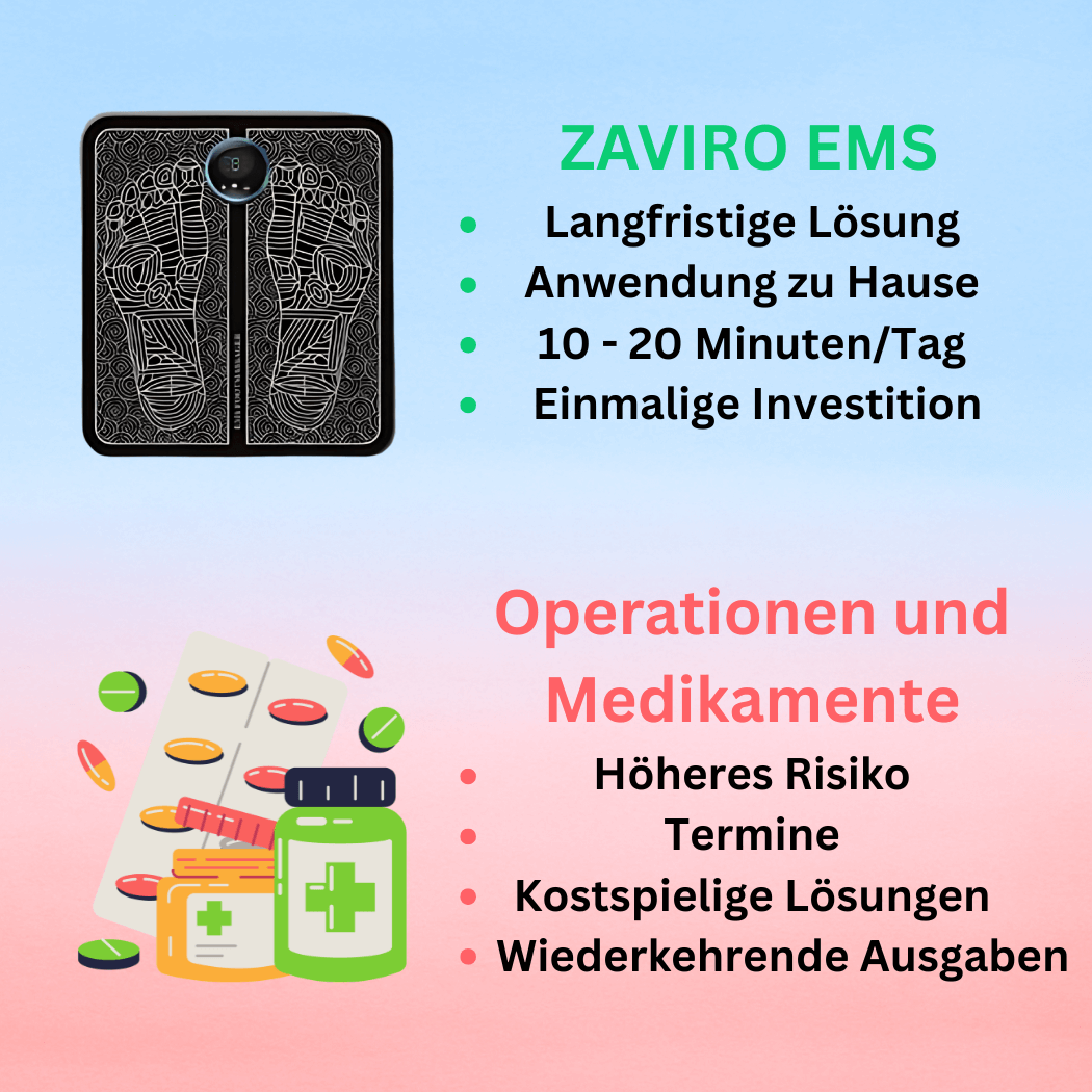 ZAVIRO EMS - Beseitige deine Fußheberschwäche von zu Hause