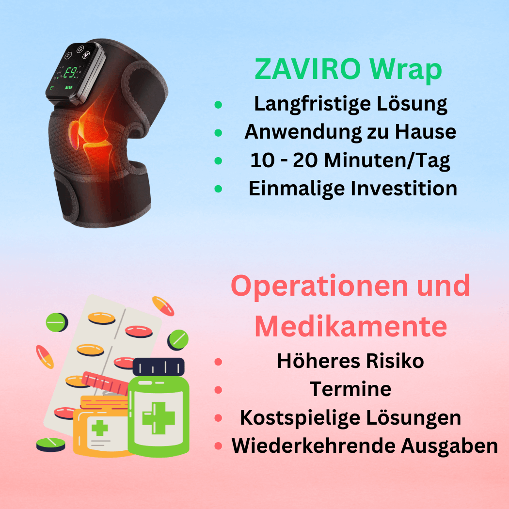 ZAVIRO Wrap - Sag schwachen Knien zu Hause den Kampf an