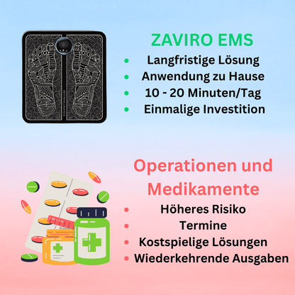 ZAVIRO EMS - Beseitige deine Fußheberschwäche von zu Hause