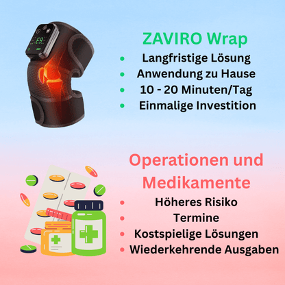 ZAVIRO Wrap - Sag schwachen Knien zu Hause den Kampf an